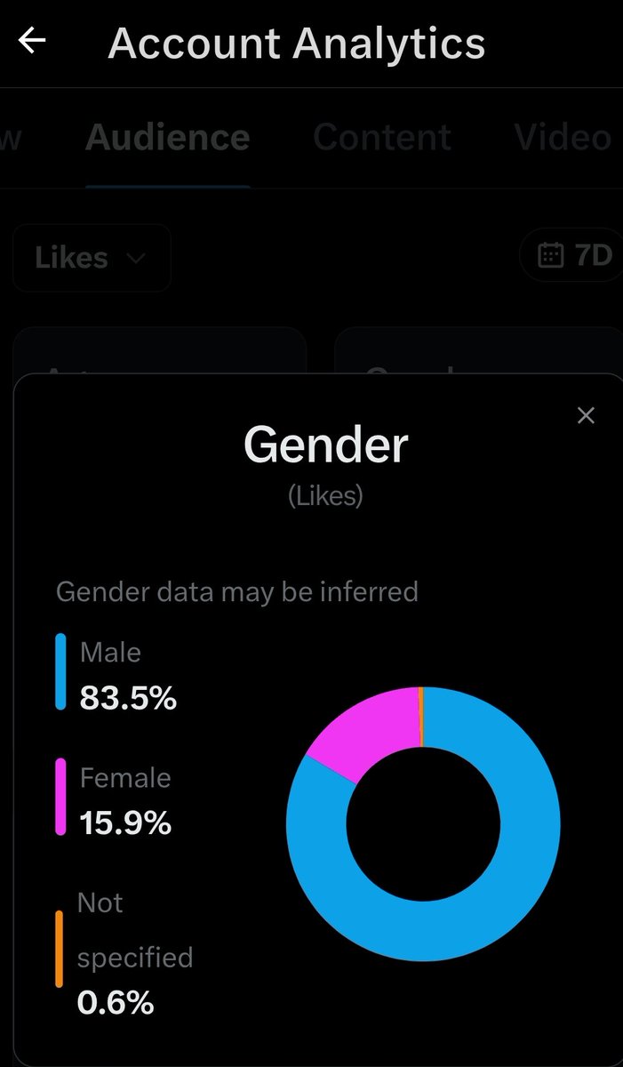 सनम बेवफा...
लड़कियों आप हमारे Post पे क्यू नहीं आते हो 
हमने आप का सब उधार माफ़ कर दिया है