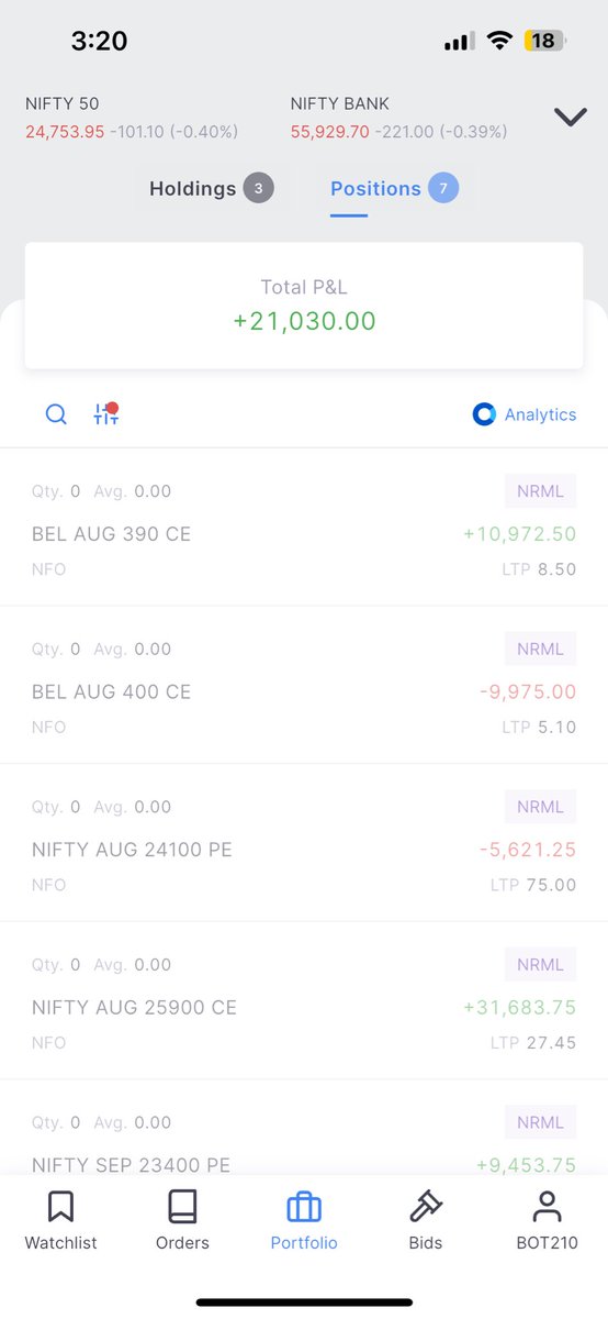 Tell Mr. trump that our economy is not in debt of 40 Trillion $ 
So he better know what is dead and what is alive 😌
Anyways markets out of the tariff uncertainty 
Can build positions peacefully rn 📈
Booked profits in a small acc(1/10th of actual account)