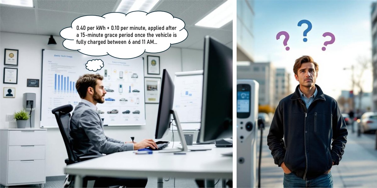 ⏱️ Time-based, energy-based, idle fees?
🚗⚡ EV charging pricing goes beyond just $/kWh - it's about location &amp; strategy.
📊 Use pricing to boost usage and profitability. Read our step-by-step guide: saascharge.com/step-by-step-g…
#EVcharging #PricingStrategy #eMobility #SmartCharging