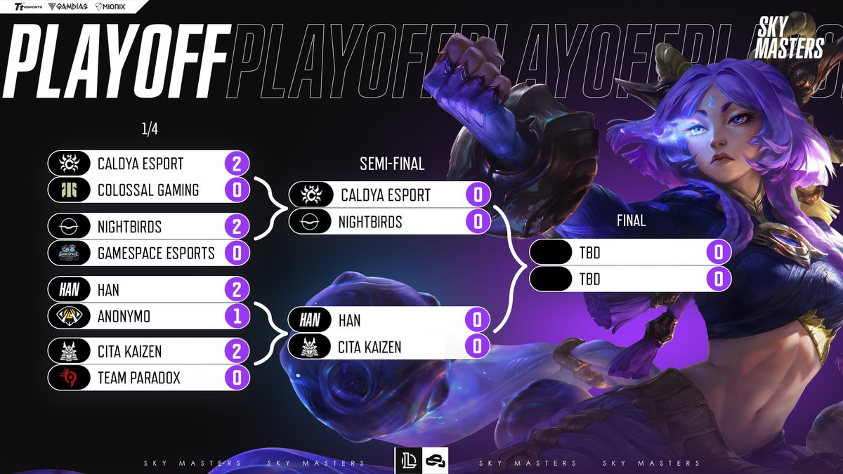 SkymastersPro's tweet image. Tournament grid at the moment 🔥

The first semi-final will be played today 👀👀👀

#skymasters #LeagueOfLegends #eSports