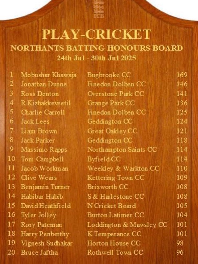 Rothwell Town Cricket Club (Northants) tweet media