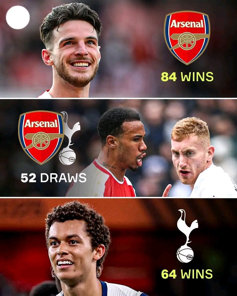 Tottenham fans are here narrating how North London is white..  just left them with their arguments 😀😀

You know how criminal and crazy that is.
#arsenal #spurs