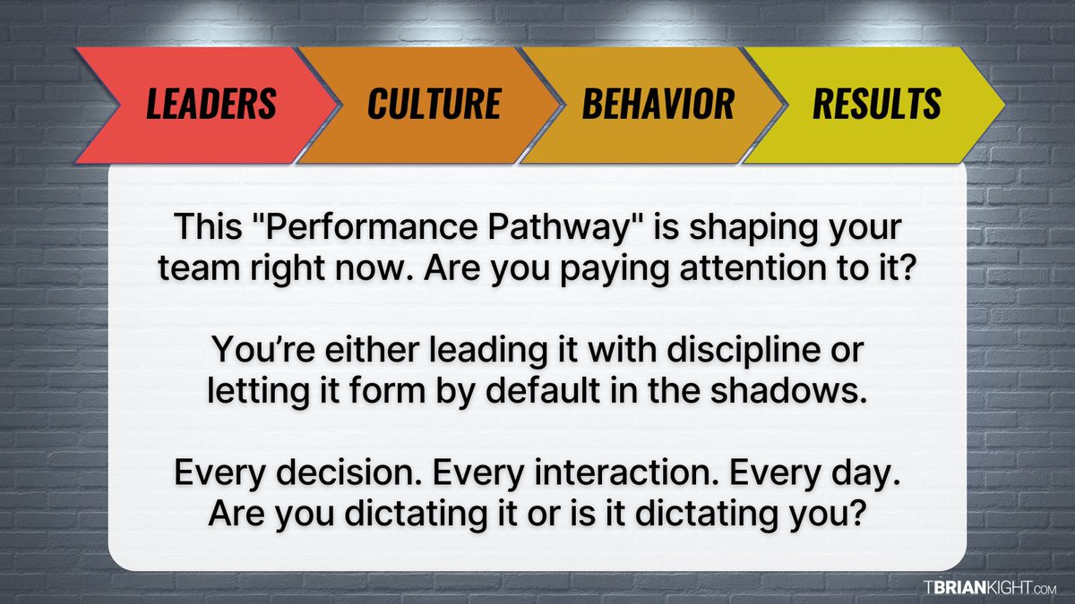 1. What is your team becoming?

2. How is "The Performance Pathway" affecting your team?

3. If you're not leading this, who is?