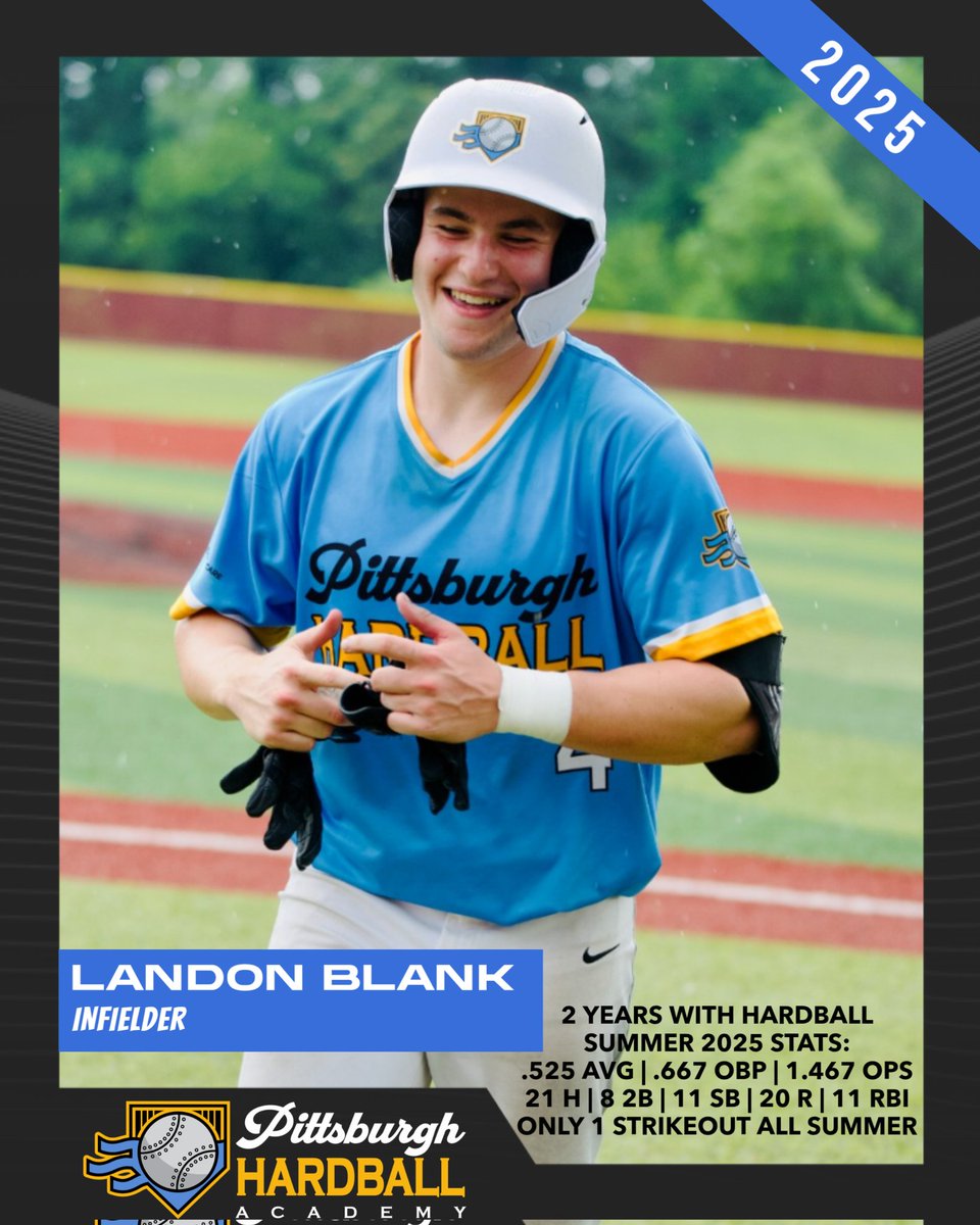 Pittsburgh Hardball Academy (@pgh_hardball) on Twitter photo Landon Blank – Juniata College (Baseball)
2 Years with Hardball
Summer 2025 Stats:
.525 AVG | .667 OBP | 1.467 OPS
21 H | 8 2B | 11 SB | 20 R | 11 RBI
Only 1 strikeout all summer
<a href="/L_Blank2/">Landon Blank</a> <a href="/JuniataBaseball/">Juniata Baseball</a> Landon Blank – Juniata College (Baseball)
2 Years with Hardball
Summer 2025 Stats:
.525 AVG | .667 OBP | 1.467 OPS
21 H | 8 2B | 11 SB | 20 R | 11 RBI
Only 1 strikeout all summer
<a href="/L_Blank2/">Landon Blank</a> <a href="/JuniataBaseball/">Juniata Baseball</a>