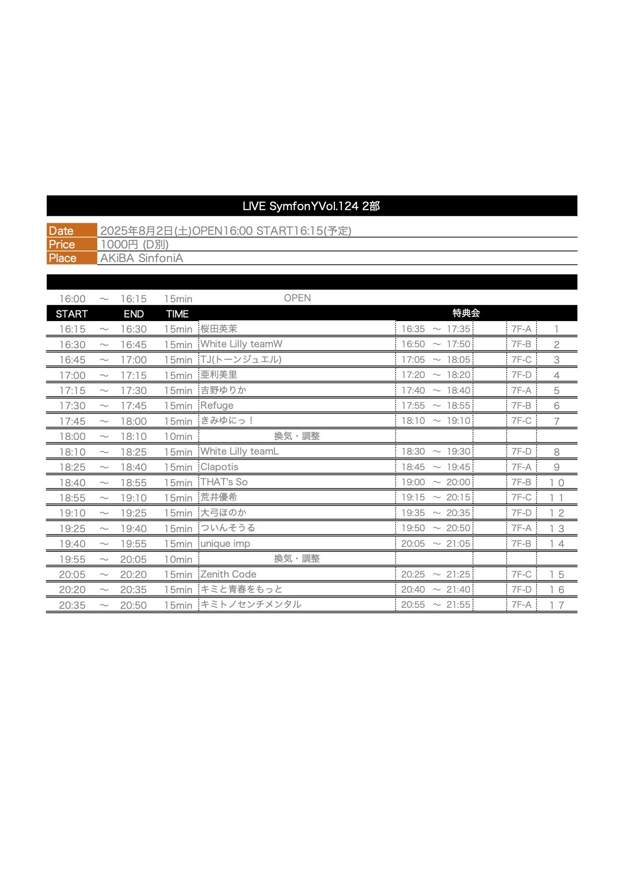 onephony 特典券 早期購入特典つき！】283PRODUCTION UNIT LIVE MUGEN BEAT DAY1+