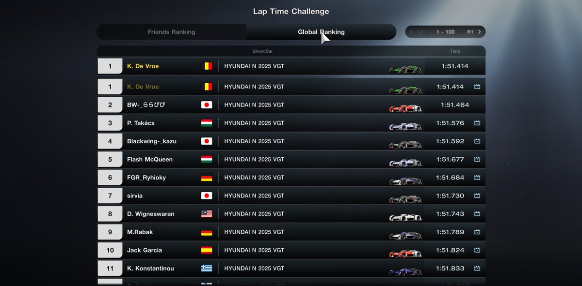 Results are in. 
There’s a first time for everything 🙌😄