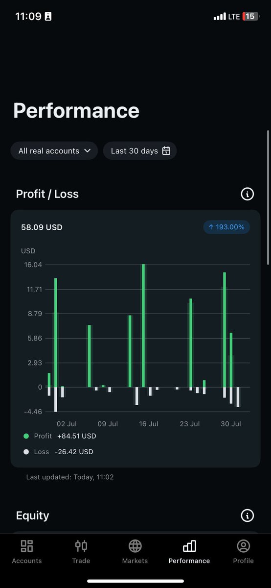 MULTIFEX tweet media