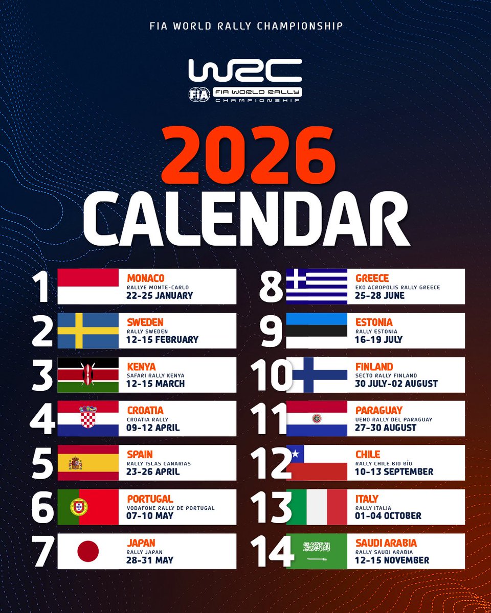 ⭕️Para que no entre ningún tipo de dudas, el WRC confirmó el calendario 2026 con Paraguay siendo la fecha 11 del calendario 📅