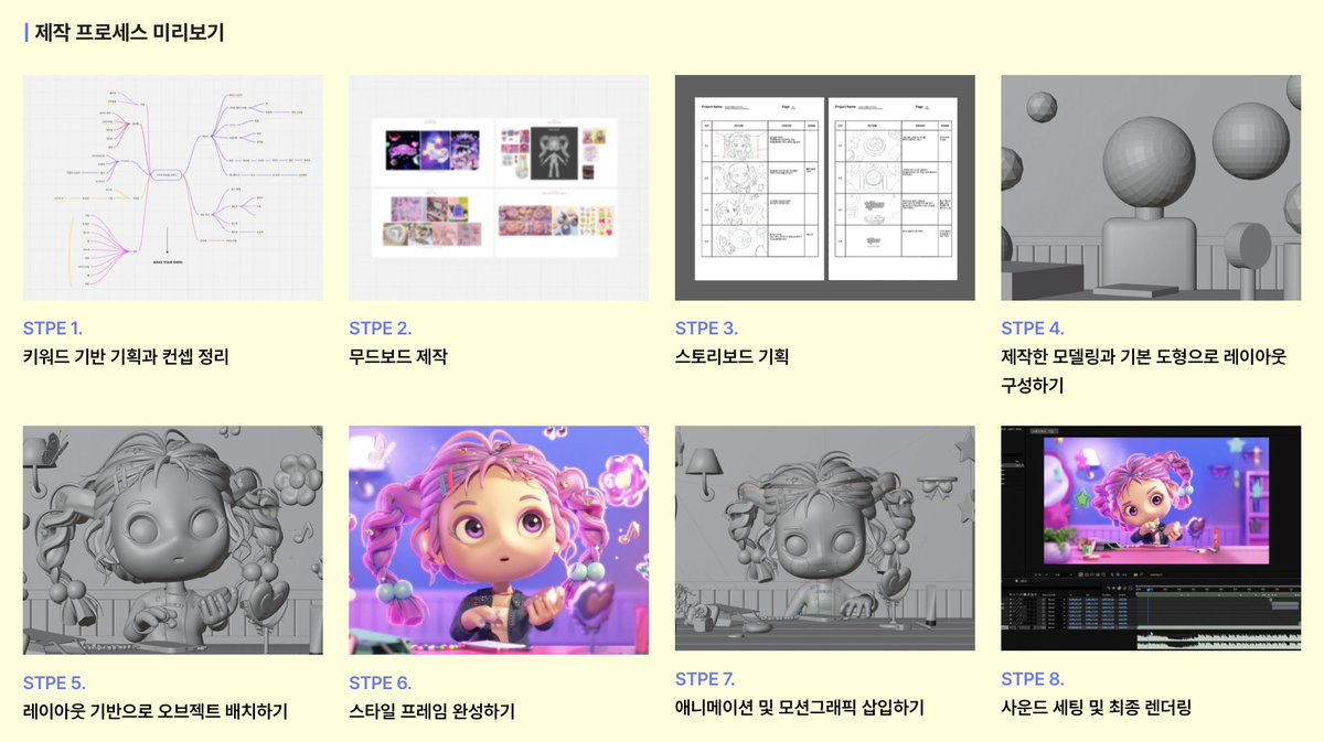 luvdiemse's tweet image. 3D 모델링에 관심이 있으시거나, 블렌더 입문을 하고 싶으셨던 분들께...... 삼성, 한화 등 여러 유명 기업과 협업하신 3D 디자이너 박주현 님의 블렌더 입문 강의가 오픈됐다고 합니다!!! 👏 비전공자들도 쉽게 따라하실 수 있도록 기초부터 하나하나 알려 주시는 구성이라서 너무 도움될 것 같아요!