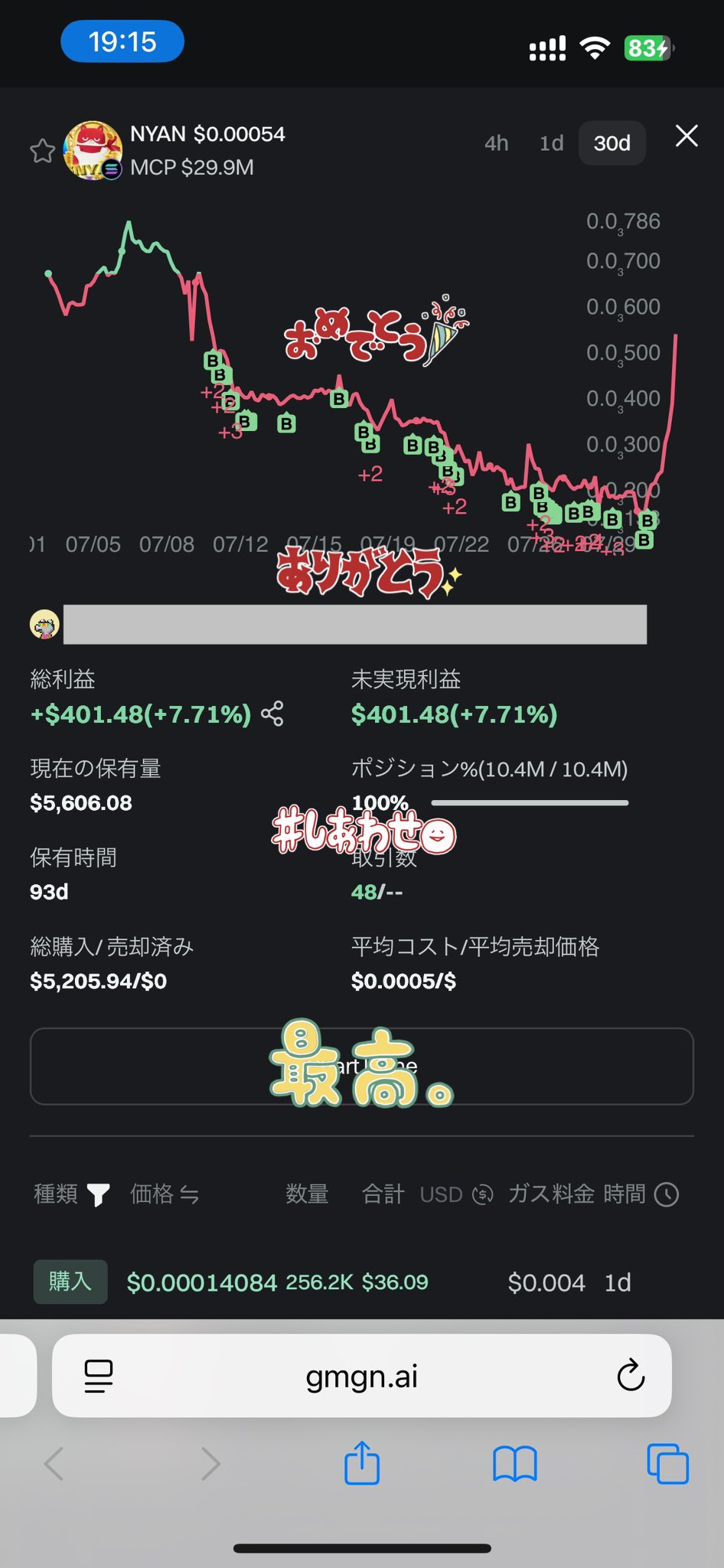 にゃんまるご依頼ページ にゃんまるコイン - Search / X