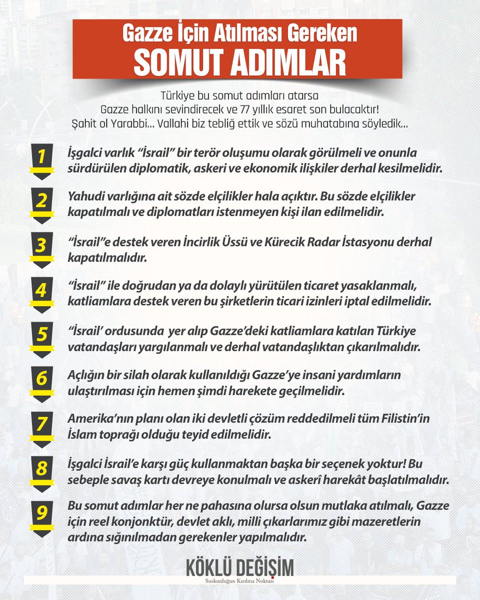 Gazze İçin Atılması Gereken Somut Adımlar
Türkiye bu somut adımları atarsa Gazze halkını sevindirecek ve 77 yıllık esaret son bulacaktır!

1⃣ İşgalci varlık “İsrail” bir terör oluşumu olarak görülmeli ve onunla sürdürülen diplomatik, askeri ve ekonomik ilişkiler derhal