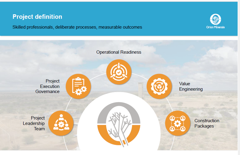 KRIS (@keyterrech) on Twitter photo <a href="/OrionMinerals/">Orion Minerals</a> is focused on well-defined project management principles & processes to ensure both projects are executed flawlessly. This includes skilled professionals with +130 years of combined experience.
#UnlocktheStock
<a href="/FinanceGhost/">The Finance Ghost</a> <a href="/CMicrocaps/">CMicrocaps</a> <a href="/lumiglobal/">Lumi Global</a> <a href="/EasyEquities/">EasyEquities</a> <a href="/OrionMinerals/">Orion Minerals</a> is focused on well-defined project management principles & processes to ensure both projects are executed flawlessly. This includes skilled professionals with +130 years of combined experience.
#UnlocktheStock
<a href="/FinanceGhost/">The Finance Ghost</a> <a href="/CMicrocaps/">CMicrocaps</a> <a href="/lumiglobal/">Lumi Global</a> <a href="/EasyEquities/">EasyEquities</a>