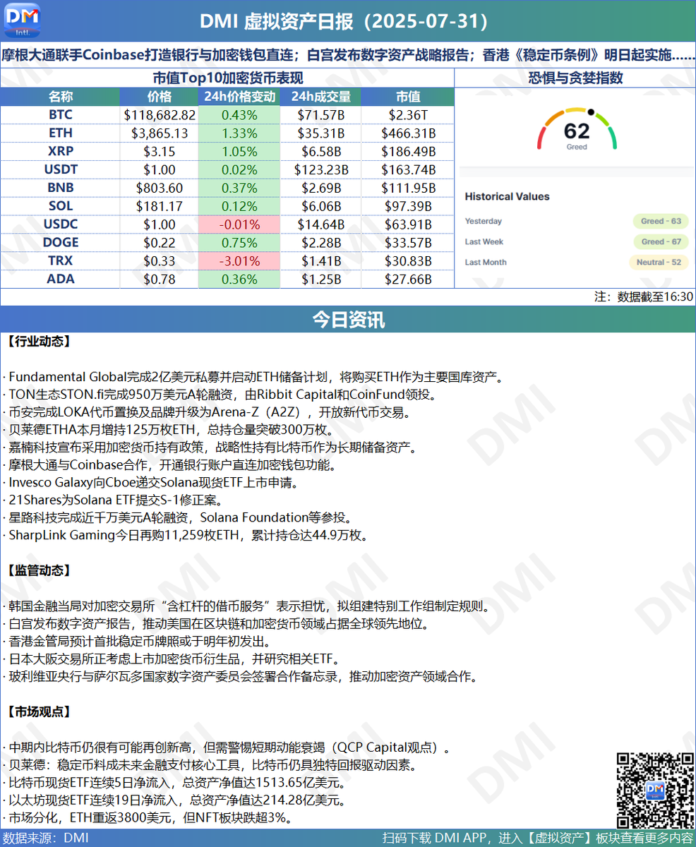 CSCI Technology tweet media