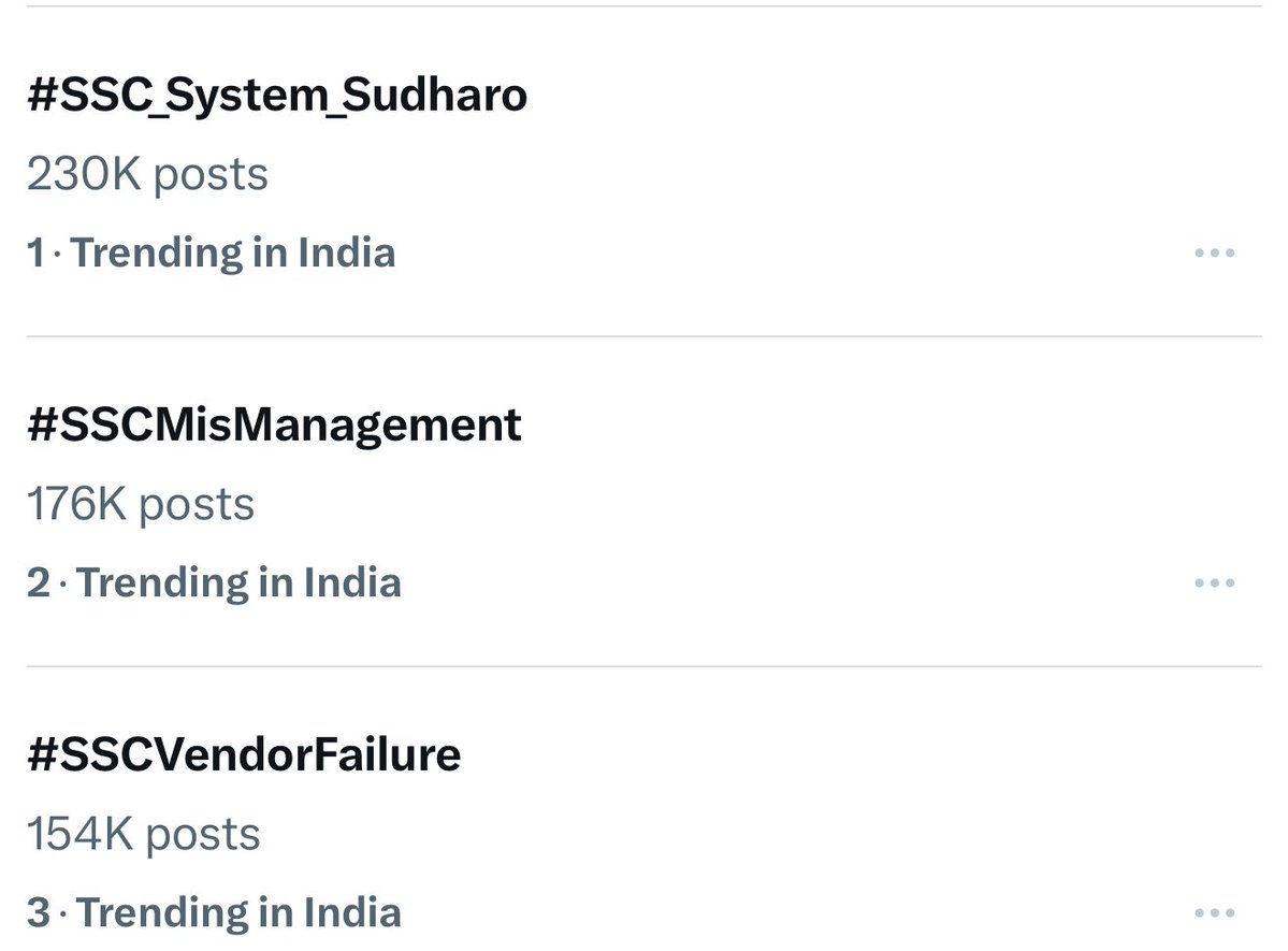 ये SSC वालों का विवाद क्या है ? हज़ारों लोग टैग कर रहें हैं । X पर Trending भी है।
#SSC_VENDOR_FAILURE #sscReforms2025 
#Sismo
