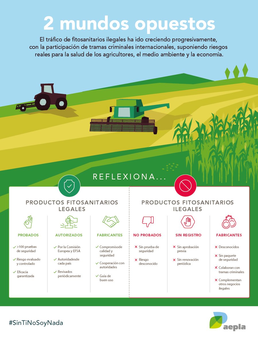 El uso de productos fitosanitarios legales no solo es mejor para tus cultivos 🌱 y jardines 🌼

También es mucho más seguro para ti y para la sociedad en general. ¡Confía solo en productos homologados!

#BuenasPrácticasAEPLA
#SinTiNoSoyNada