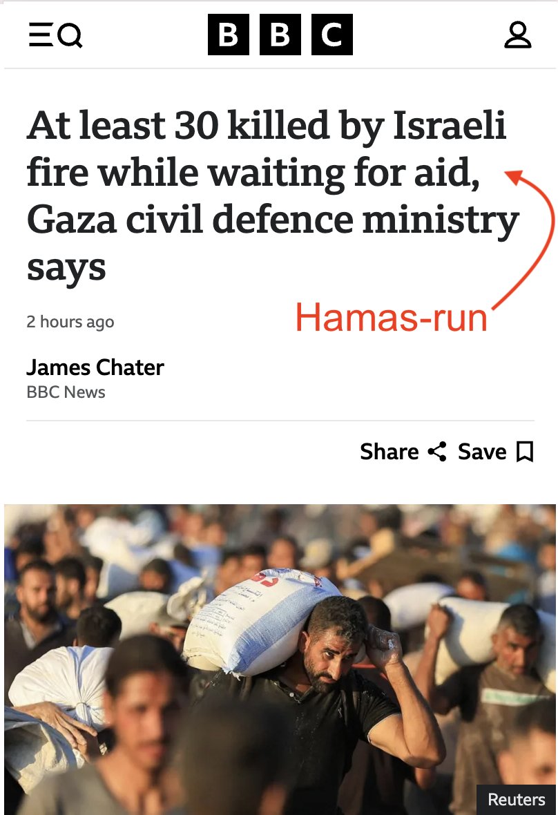 HonestReporting (@honestreporting) on Twitter photo The British press doing Hamas PR â again.
<a href="/BBCNews/">BBC News (UK)</a> cites the âGaza civil defence ministryâ without telling readers who runs it.
Weâll help: itâs the same people who crossed into Israel to massacre civilians on Oct. 7. The British press doing Hamas PR â again.
<a href="/BBCNews/">BBC News (UK)</a> cites the âGaza civil defence ministryâ without telling readers who runs it.
Weâll help: itâs the same people who crossed into Israel to massacre civilians on Oct. 7.