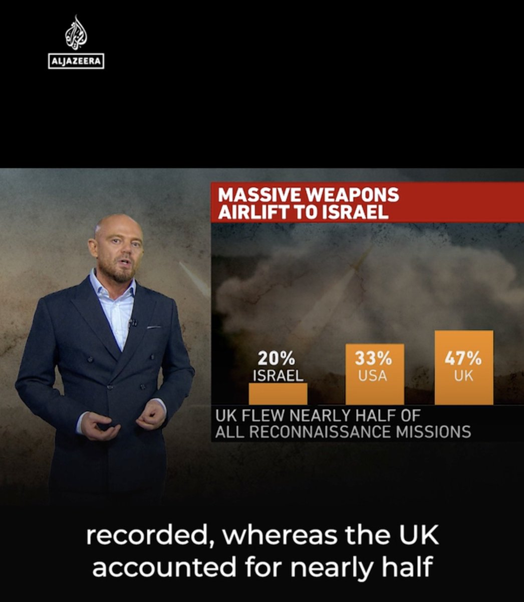 Al Jazeera found the RAF had flown 47% of all surveillance flights over Gaza during the genocide

More than double Israel itself

British ministers—both Tory and Labour—need to be investigated and, I believe, charged with war crimes and crimes against humanity