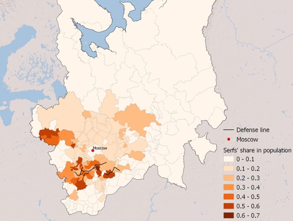 In a world where constrained governments still trade temporary rights for security they can't otherwise afford, Russian history shows how outsourcing defense to local elites can bake coercion into the economic fabric.

Fascinating economic history research on serfdom ⤵️