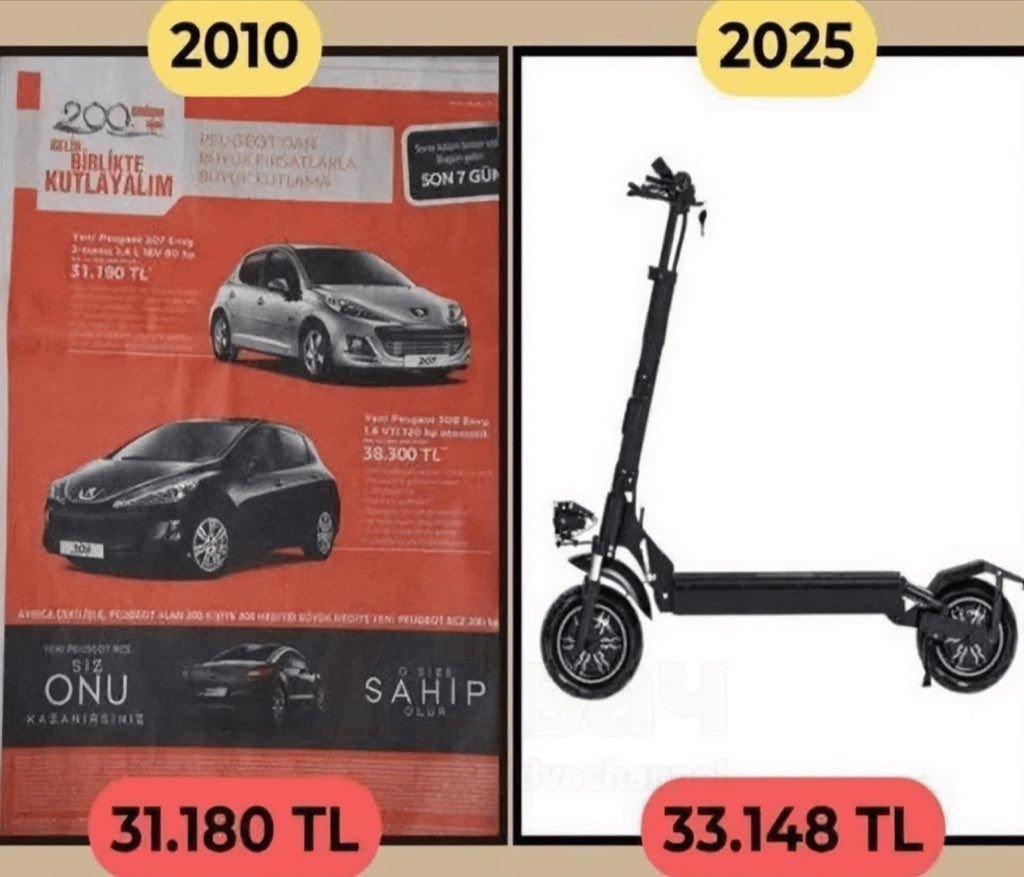 Başkanlık sistemi