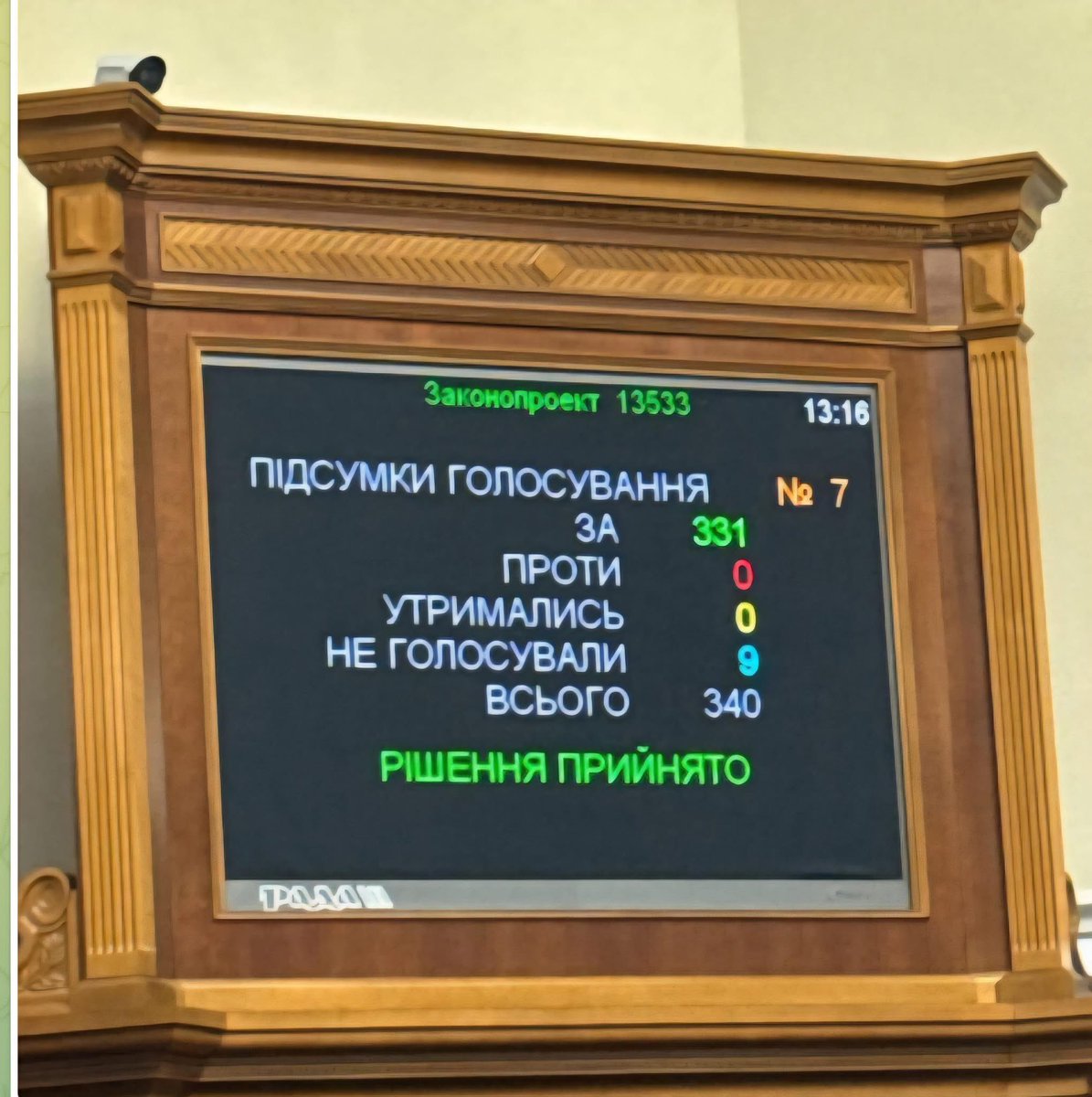 Ukrainian democracy at work. Ukrainian parliament fixed their mistake. The independence of Ukrainian Anticorruption institutions restored. 331 votes “yes”!