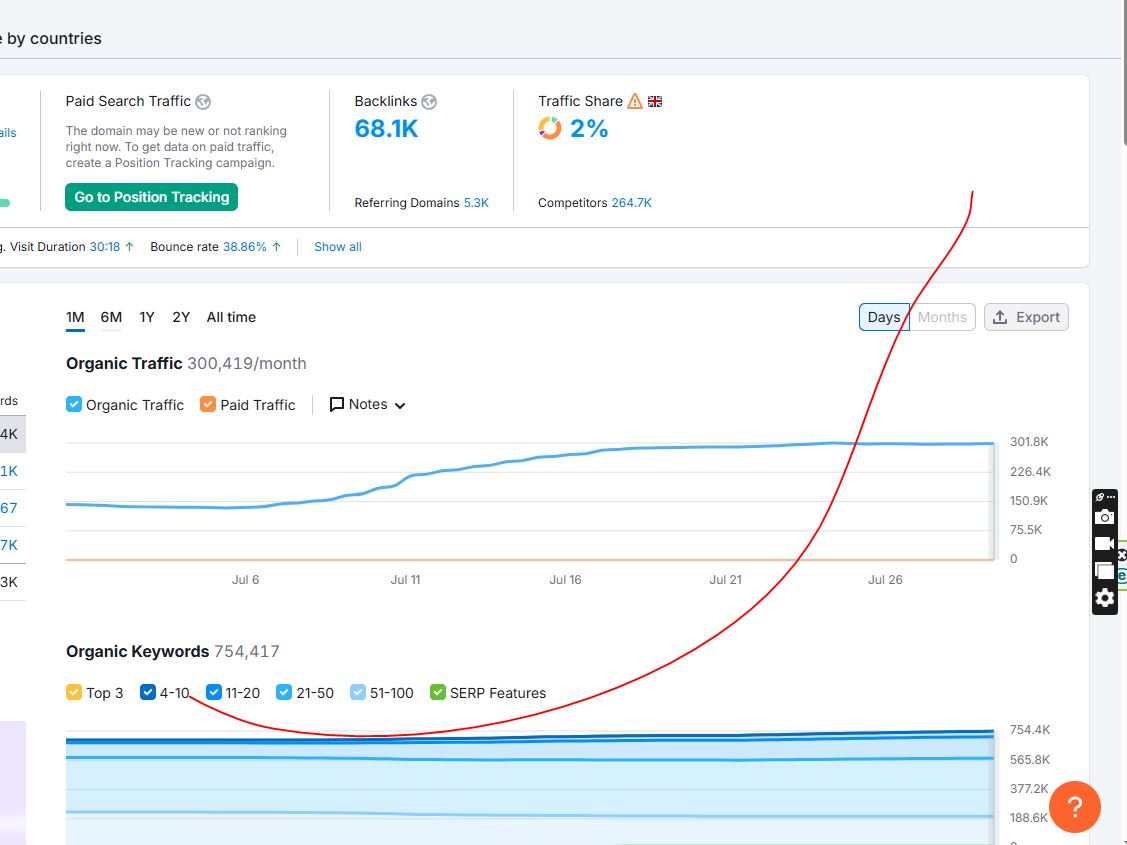 Digital Marketing tweet media