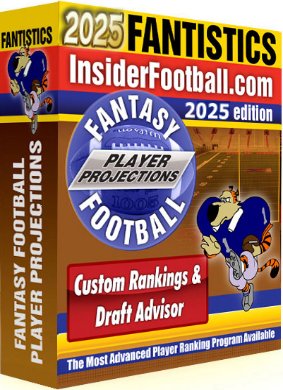 Dan Clasgens (@danclasgens) on Twitter photo The <a href="/Fantistics/">Fantistics Fantasy Sports</a> Draft Advisor is like having a fantasy football GM in your back pocket. Personalized player projections, value-based drafting, and customizable cheat sheets — all in one spot. Go grab your free trial today at InsiderFootball.com The <a href="/Fantistics/">Fantistics Fantasy Sports</a> Draft Advisor is like having a fantasy football GM in your back pocket. Personalized player projections, value-based drafting, and customizable cheat sheets — all in one spot. Go grab your free trial today at InsiderFootball.com