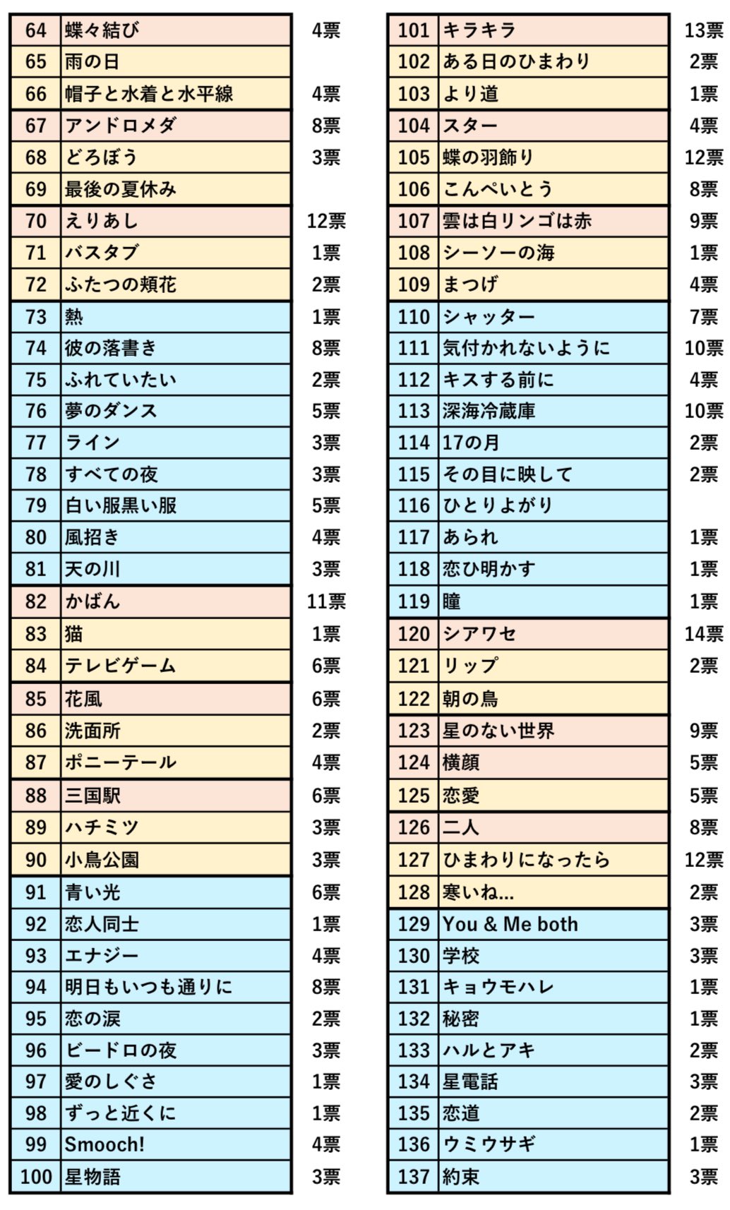 自信を持って、人を動かす。小林剛 自信をもって人を動かす | 小林