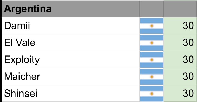 RRT4 | Exploity tweet media