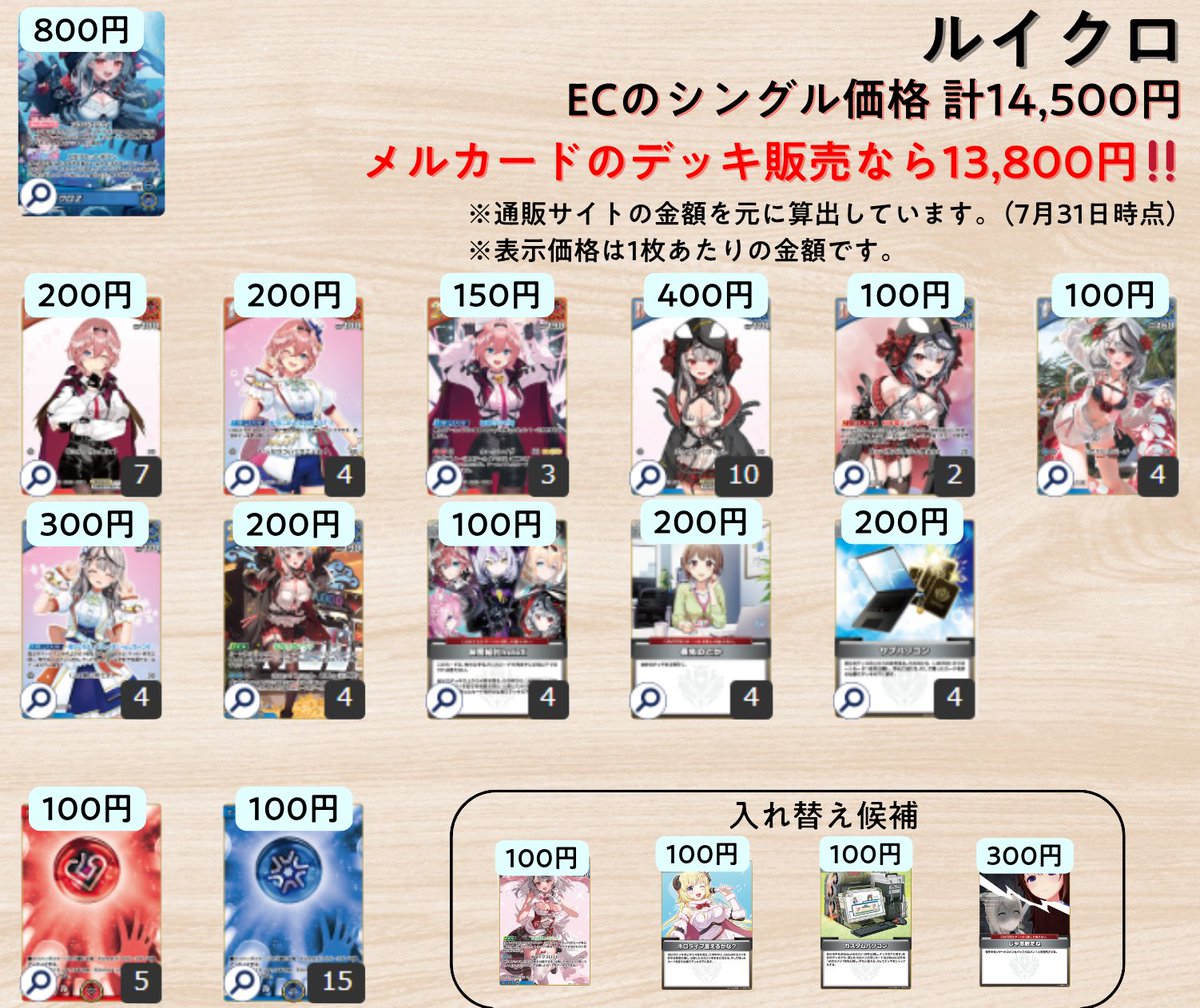 ホロカ　ルイクロ　デッキ ホロカ ルイクロデッキ解説 ✓ 大量のdebutとデッキ操作で高い安定感