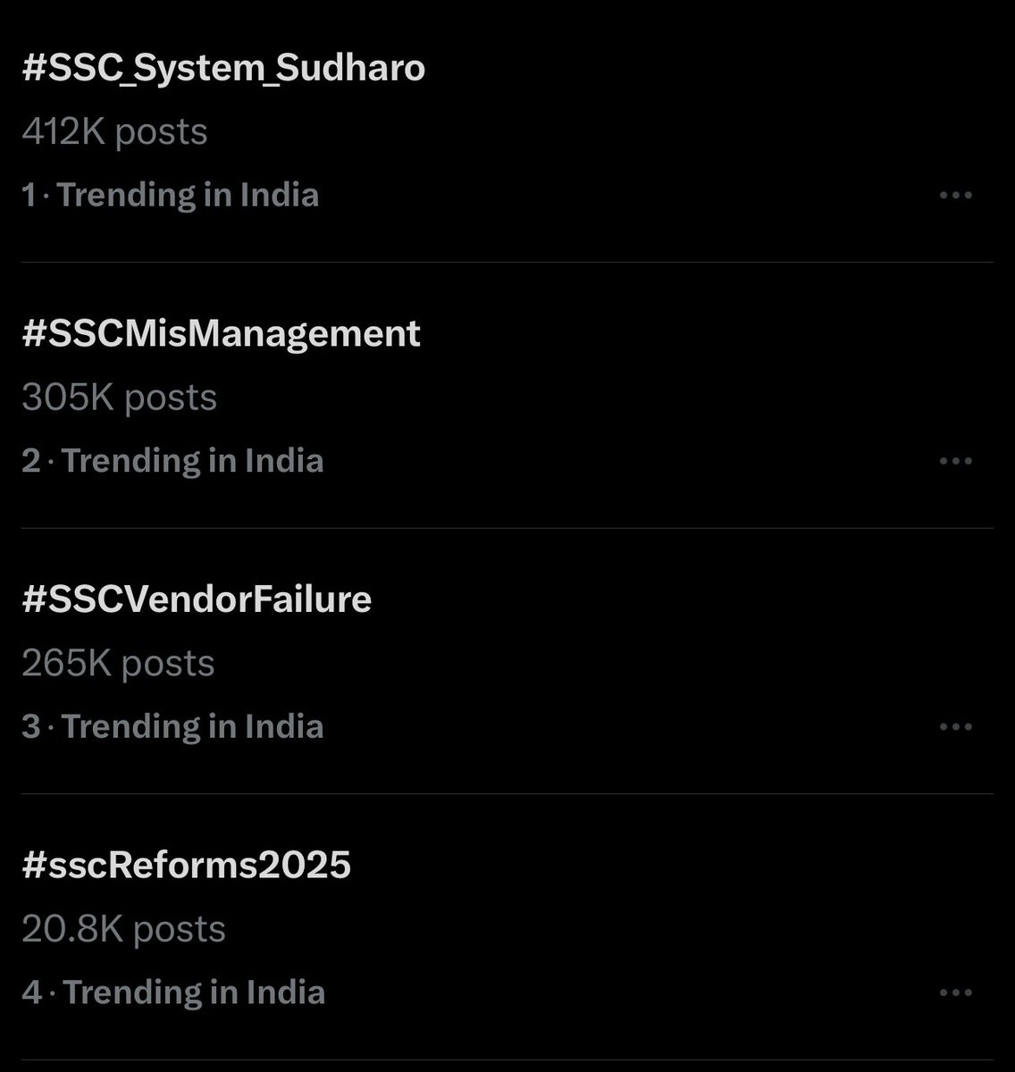 garrywalia_'s tweet photo. SSC वालो का क्या मैटर इतने ट्रेंड 🫣 

मोदी जी सुन लो ये सब एक साथ कुछ और लिखने बैठे गए तो तकलीफ़ हो जाएगी 😀 https://t.co/GDi4zJnL04
