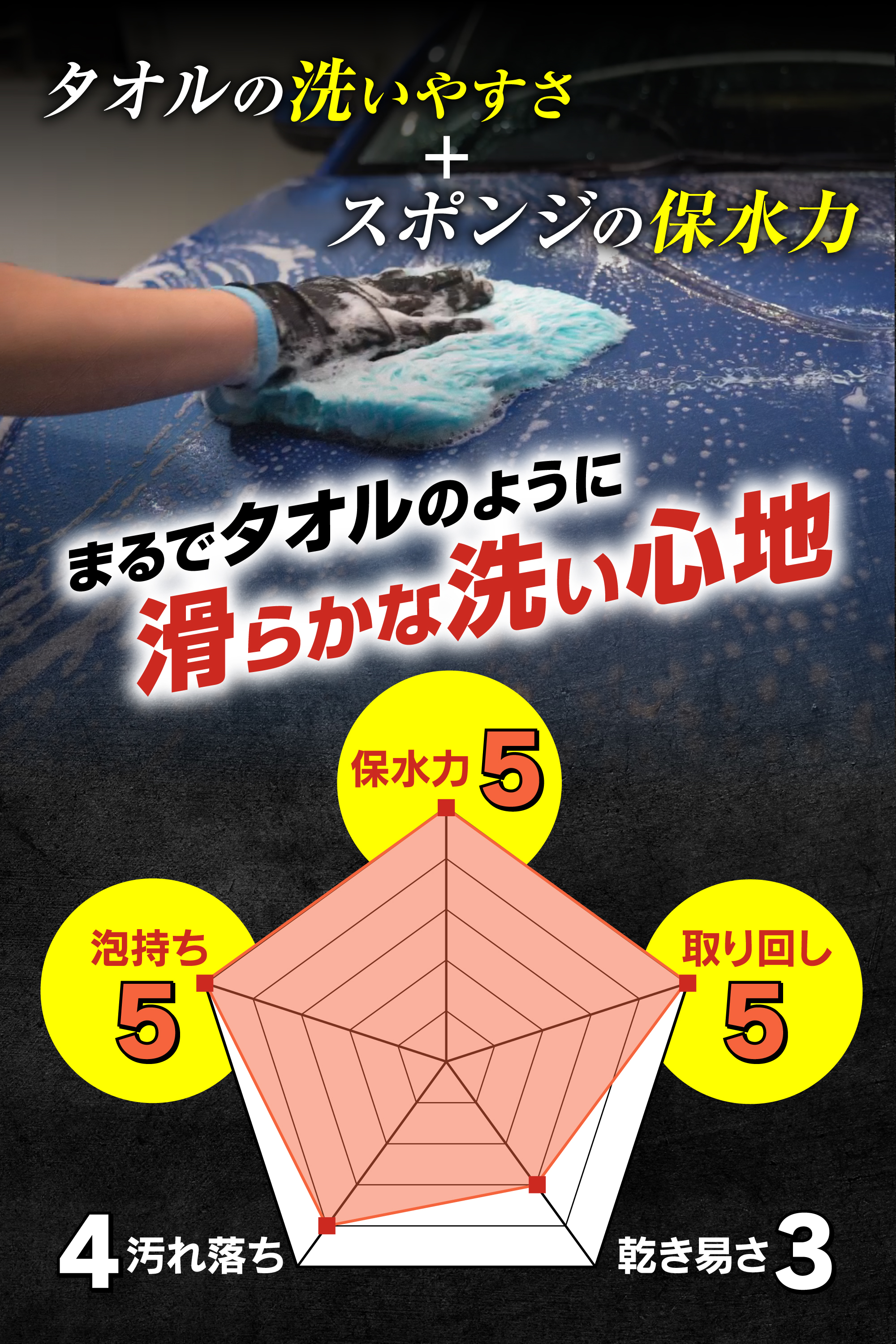 専用です❀.*・゜他の方はご遠慮下さいませ(⁎ᴗ͈ˬᴗ͈⁎) FORYOUプレゼント