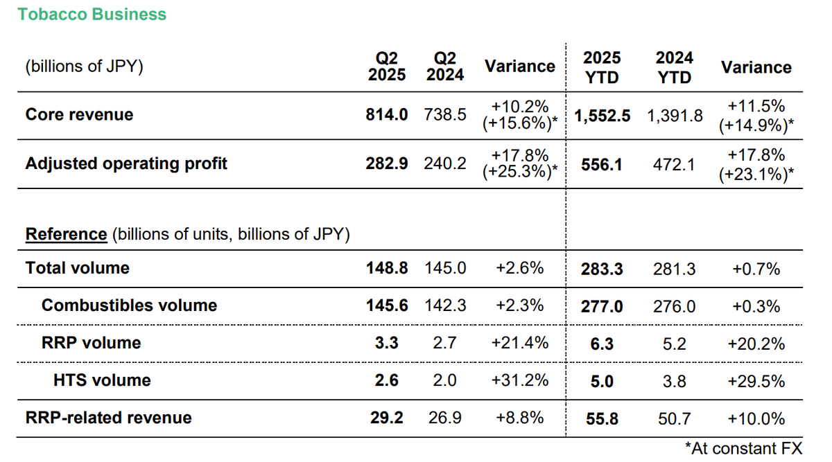 Tobacco Insider tweet media