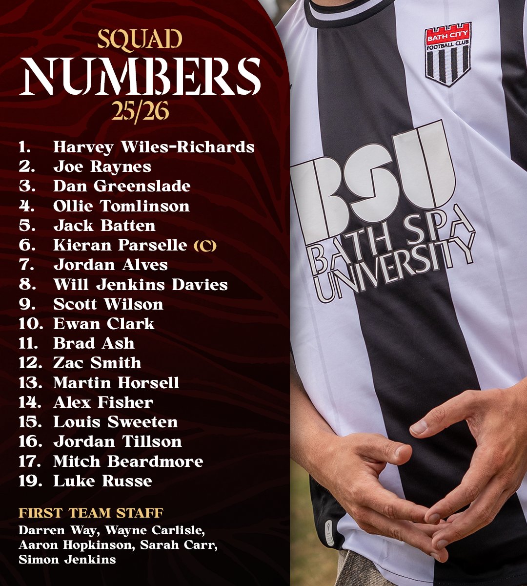 🔢 Squad Numbers locked in for the 25/26 season.

⚫️⚪️ #Romans