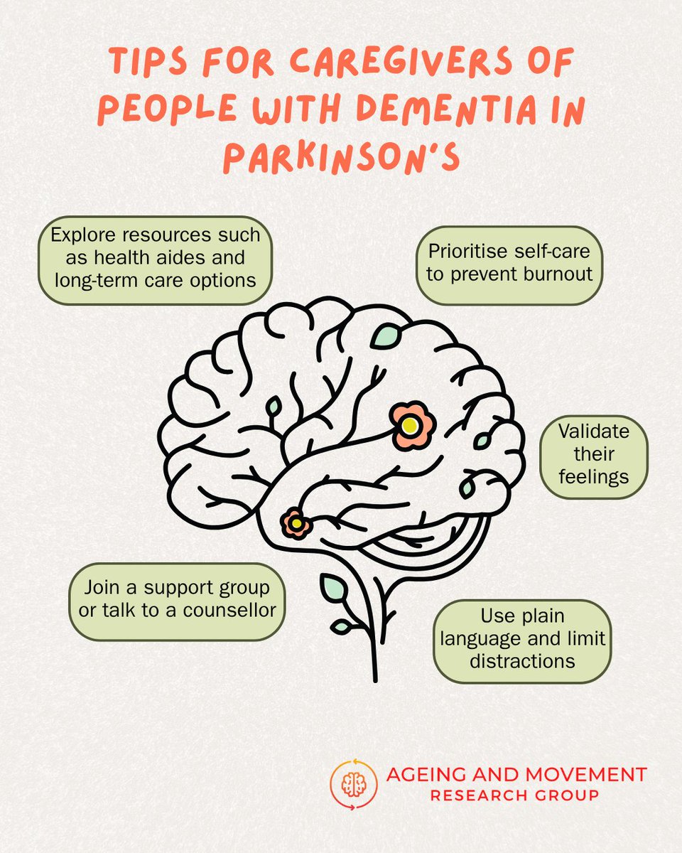 PRIME Parkinson tweet media