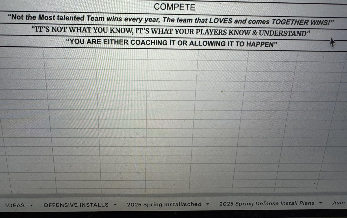 On Every Practice Schedule! 
GO REBELS!!! 
#BeAboutIt