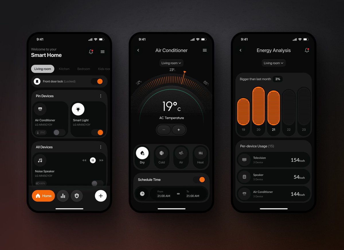 Praha37v's tweet image. Recently designing lot of mobile screens, these are 3 from that.