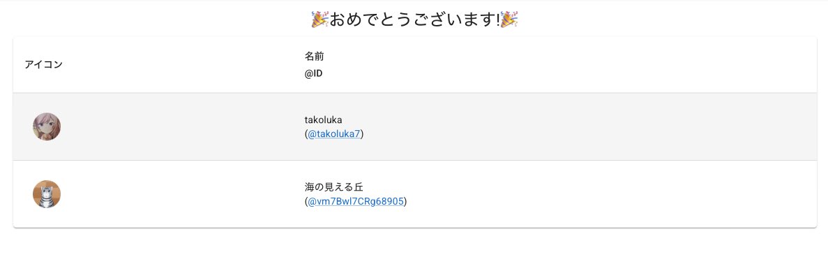 ピロ水氏「はにかみ彼女　鐘堂 英麗奈」の抽選 にご応募いただき、誠にありがとうございました🙇‍♂️  厳正なる抽選の結果...
<a href="/takoluka7/">takoluka</a> 
<a href="/vm7Bwl7CRg68905/">海の見える丘</a> 

様  が、ご当選となりました📷
おめでとうございます🎊