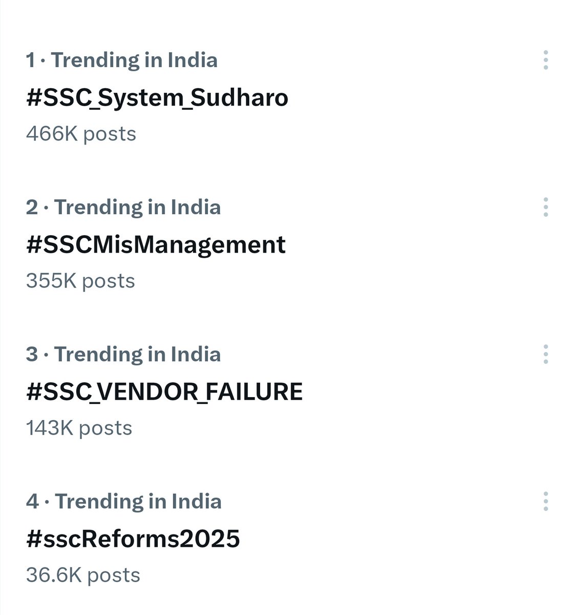#SSC_System_Sudharo
#SSCMisManagement 
#SSC_VENDOR_FAILURE 
#SSCVendorFailure 
#SSCReforms 
विश्वगुरु बन चुके है चांद पर पहुंच गए है लेकिन देश के अध्यापकों और विद्यार्थियों को ssc exam सही से नहीं हो रहे उससे दिक्कत है😭😭 
वैसे 🔝 4 में हम ही है