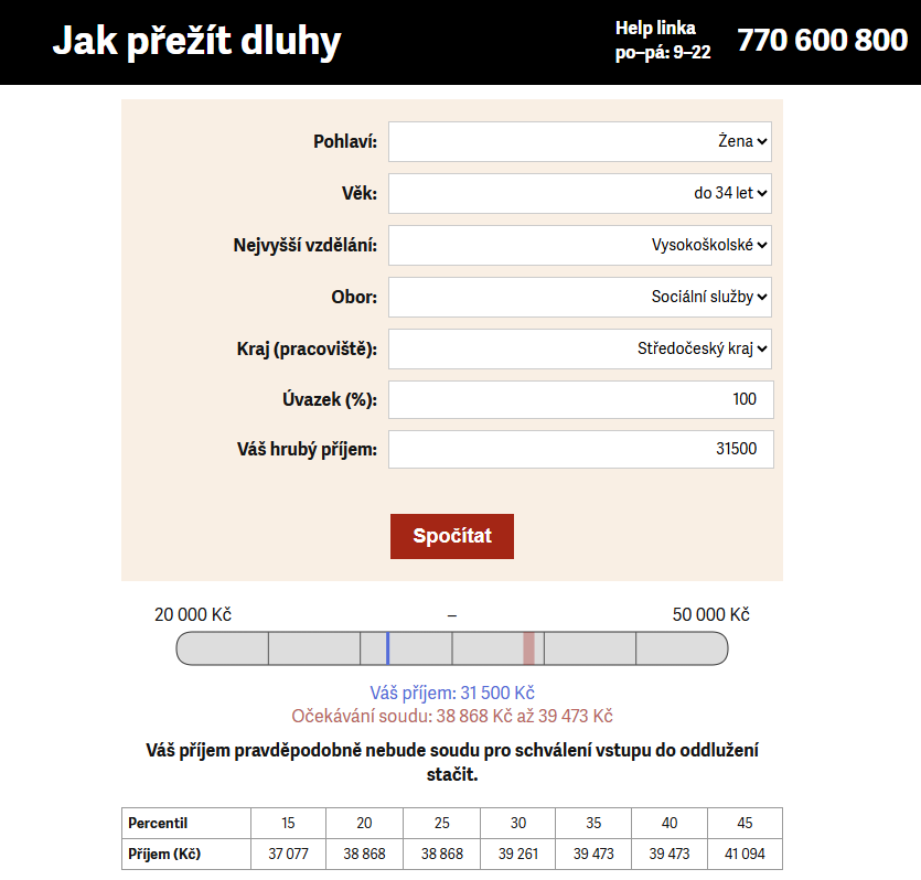 DanielHule's tweet photo. Na webu https://t.co/K2PG0bJbOX máme SKVĚLOU kalkulačku adekvátního příjmu potřebného pro oddlužení.
Je to na stejných datech, jako má @SpravedlnostCZ, ale funguje to i v mobilu!
Zjistěte, zda vy nbeo váš klient dosáhne na cestu z #exekuce