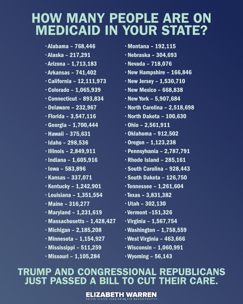 What Elizabeth Warren just did…

Thanks for giving us the number of illegals that were stealing America’s Medicaid resources!

Looks like we need to up the deportations.