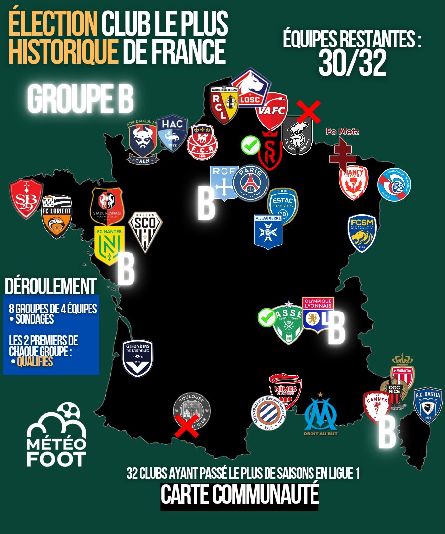 MeteoFoot tweet media