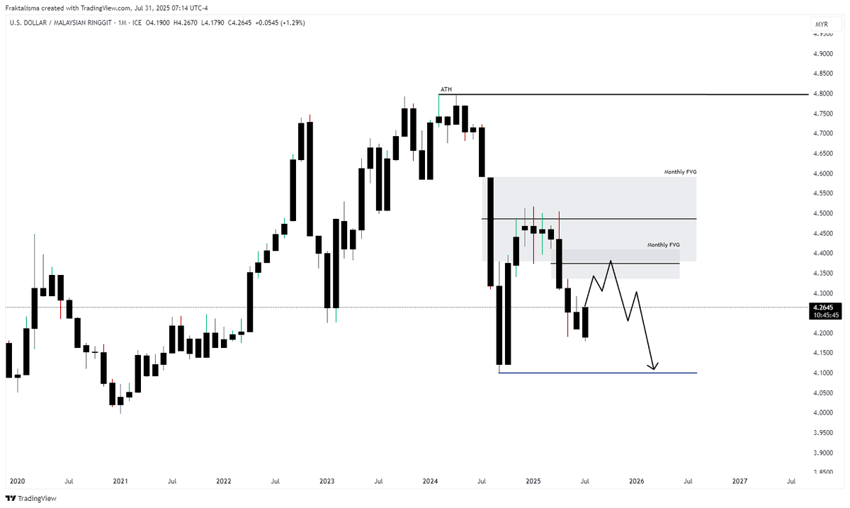 SaliĦin tweet media