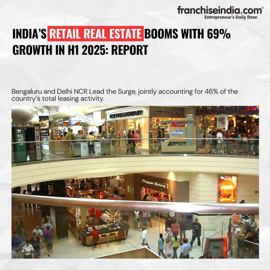 FranchiseIndia's tweet image. India’s Retail Real Estate Booms with 69% Growth in H1 2025: Report

Bengaluru and Delhi NCR Lead the Surge, jointly accounting for 46% of the country’s total leasing activity

#RetailRealEstate #IndiaRetailGrowth #H12025Report #CommercialLeasing #RealEstateIndia ##PropertyMarket