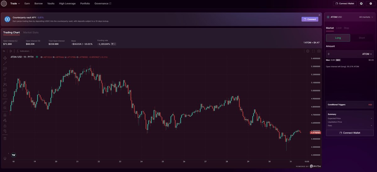 A deep dive into Perp Trading in Cosmos, a 🧵 ...

1) <a href="/elys_network/">Elys Network</a>:
Elys is the new kid on the block, having launched Perp trading on 25th July 2025. You can currently trade wBTC, ETH and ATOM. There is currently a competition running until Monday 4th August, offering $500 for