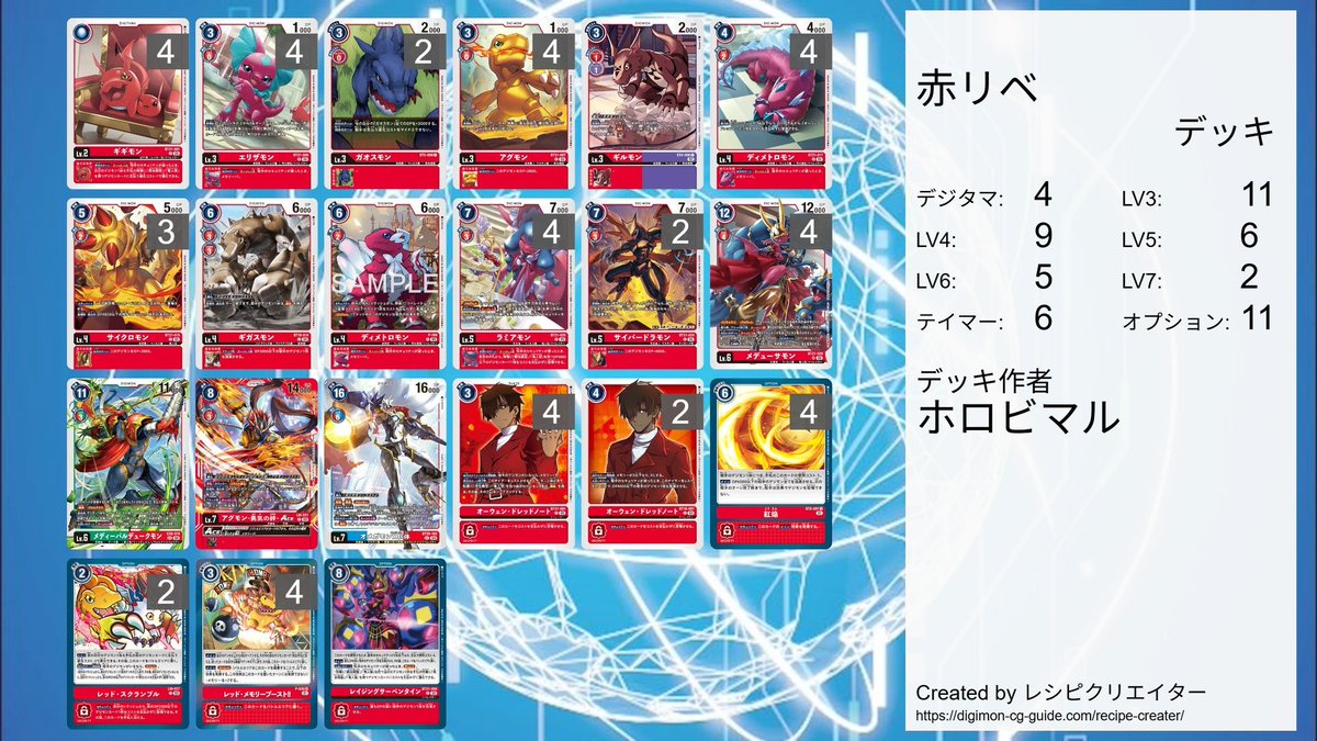 テイマーバトル
4紅焔メデューサ

1.○.ミレニアモン
2.×.CSオメガ

大きい大会も無くなったので供養
環境とか身内メタで4紅焔

これで回るメデューサは偉い
メデューサ立って次残ってたら相手は死ぬ

昆虫とメデューサは後ろでLv5.6まで屈めるのが優秀。進化元でパンプもあるからルイン対策も完璧