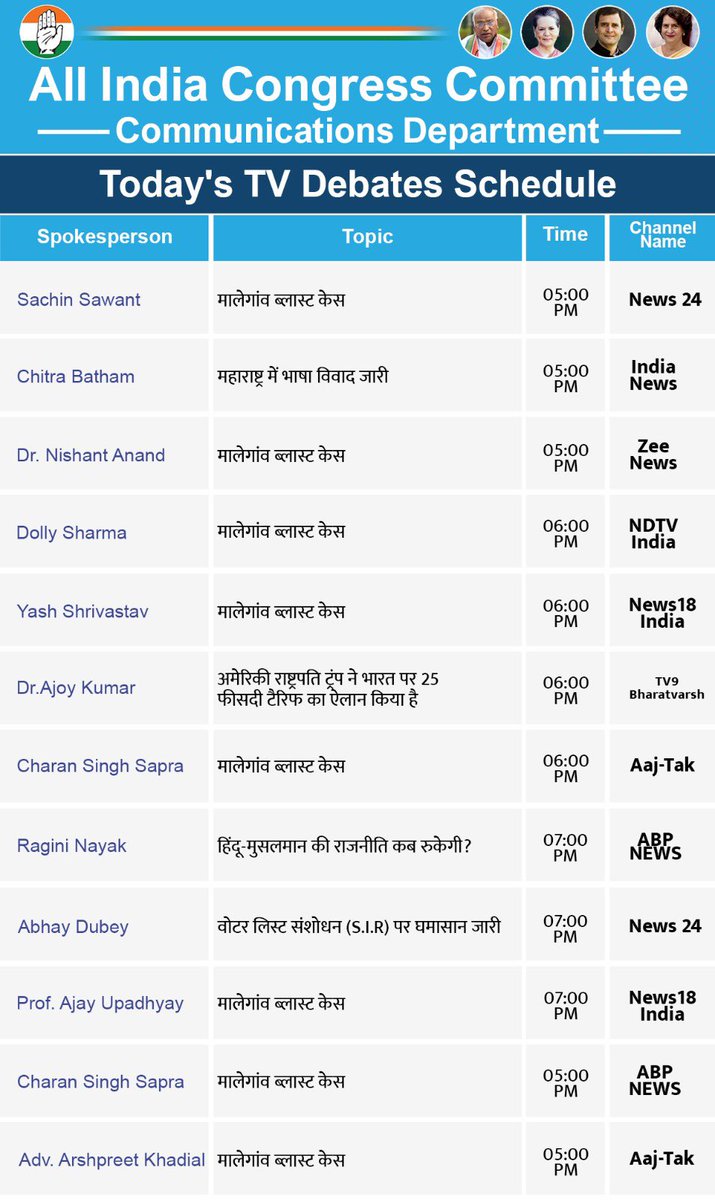 भारतीय राष्ट्रीय कांग्रेस की ओर से आज टेलीविज़न बहसों में निम्नलिखित प्रवक्ता पार्टी का प्रतिनिधित्व करेंगे।

<a href="/sachin_inc/">Sachin Sawant सचिन सावंत</a> with <a href="/manakgupta/">Manak Gupta</a> on <a href="/news24tvchannel/">News24</a> 

<a href="/ChitraBathamINC/">Engr.Chitra Batham Kahar</a> on India News 

<a href="/drnishantadv/">Dr. Nishant Anand</a> with <a href="/anuraagmuskaan/">Anuraag Muskaan</a> on <a href="/ZeeNews/">Zee News</a> 

<a href="/dollysharmaINC/">Dolly Sharma</a> with <a href="/DeoSikta/">Sikta Deo</a> with
