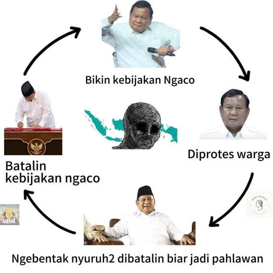 <a href="/tanyakanrl/">Tanyarl 💚</a>