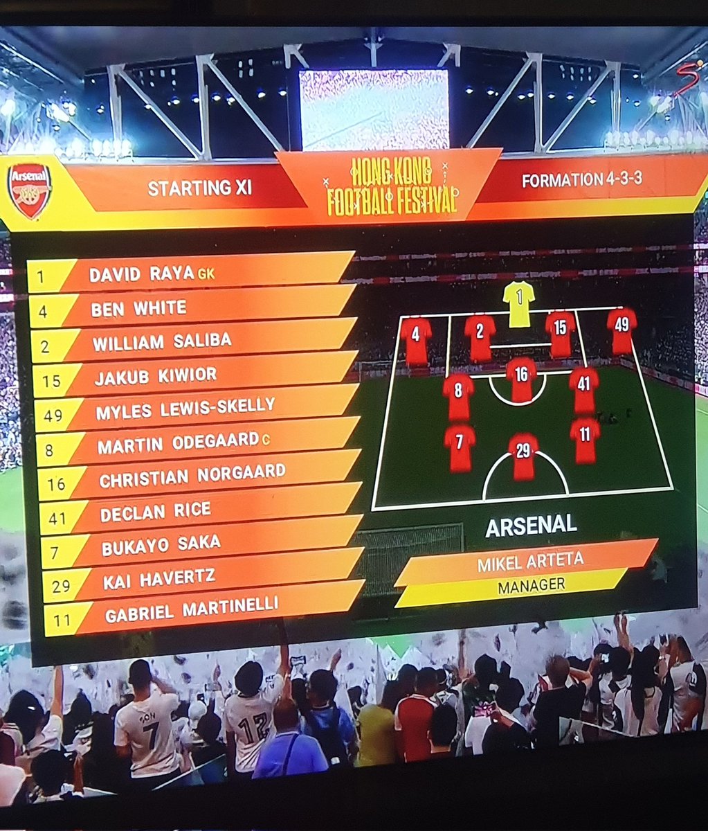 They spent 70 million on Harvetz backup 😭😭