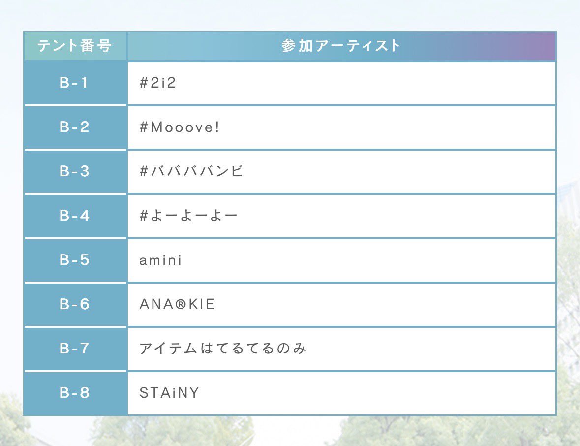 amini (@amini_info) on Twitter photo 次ã®ã©ã€ãã¯ããã
ããããææ¥ããéå¬ïŒ
ðŽTOKYO IDOL FESTIVAL 2025ðŽ
amini㯠8æ2æ¥(å) ã«åºæŒããŸãðŠ
ä»å¹Ž15åšå¹Žã®TIFãäžç·ã«å€ã®æãåºãã€ãããŸãããâïž
ð€ã©ã€ãã¹ããŒãž
ðDOLL FACTORYïŒæ¹Ÿå²žã¹ã¿ãžãªïŒ
15:50ã16:10
ðSKY STAGEïŒå±äžïŒ
17:55ã18:10
ðžç¹å
žäŒæ
å ± 次ã®ã©ã€ãã¯ããã
ããããææ¥ããéå¬ïŒ
ðŽTOKYO IDOL FESTIVAL 2025ðŽ
amini㯠8æ2æ¥(å) ã«åºæŒããŸãðŠ
ä»å¹Ž15åšå¹Žã®TIFãäžç·ã«å€ã®æãåºãã€ãããŸãããâïž
ð€ã©ã€ãã¹ããŒãž
ðDOLL FACTORYïŒæ¹Ÿå²žã¹ã¿ãžãªïŒ
15:50ã16:10
ðSKY STAGEïŒå±äžïŒ
17:55ã18:10
ðžç¹å
žäŒæ
å ±