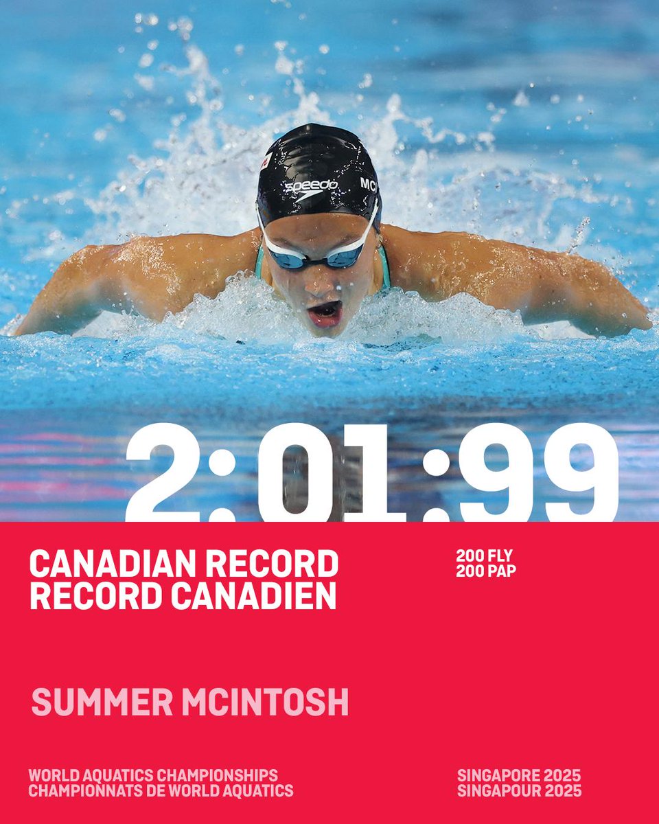 Four records in one race and another gold for Summer McIntosh.  

Another gold for this champ taking down the Canadian, Championship, Commonwealth and Americas record in the 200 fly.
